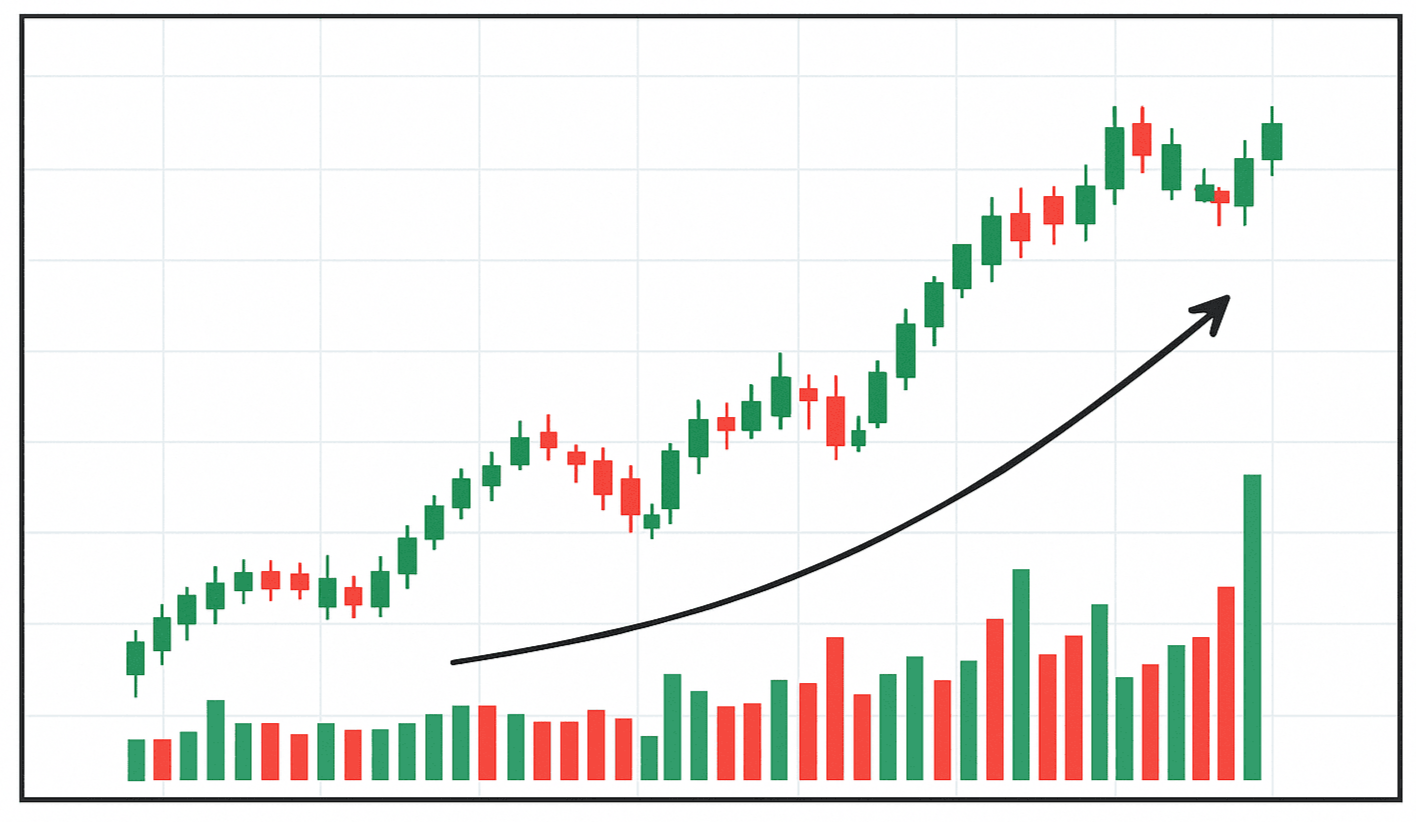 Top 8 Crypto Trading Indicators Every Trader Should Know